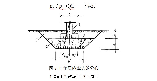 饶阳地基处理